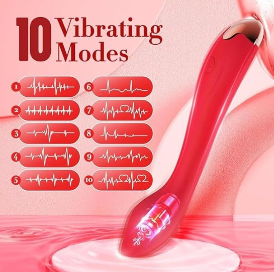Clitoral finger vibrator women - 10 vibration modes features infographic red silicone