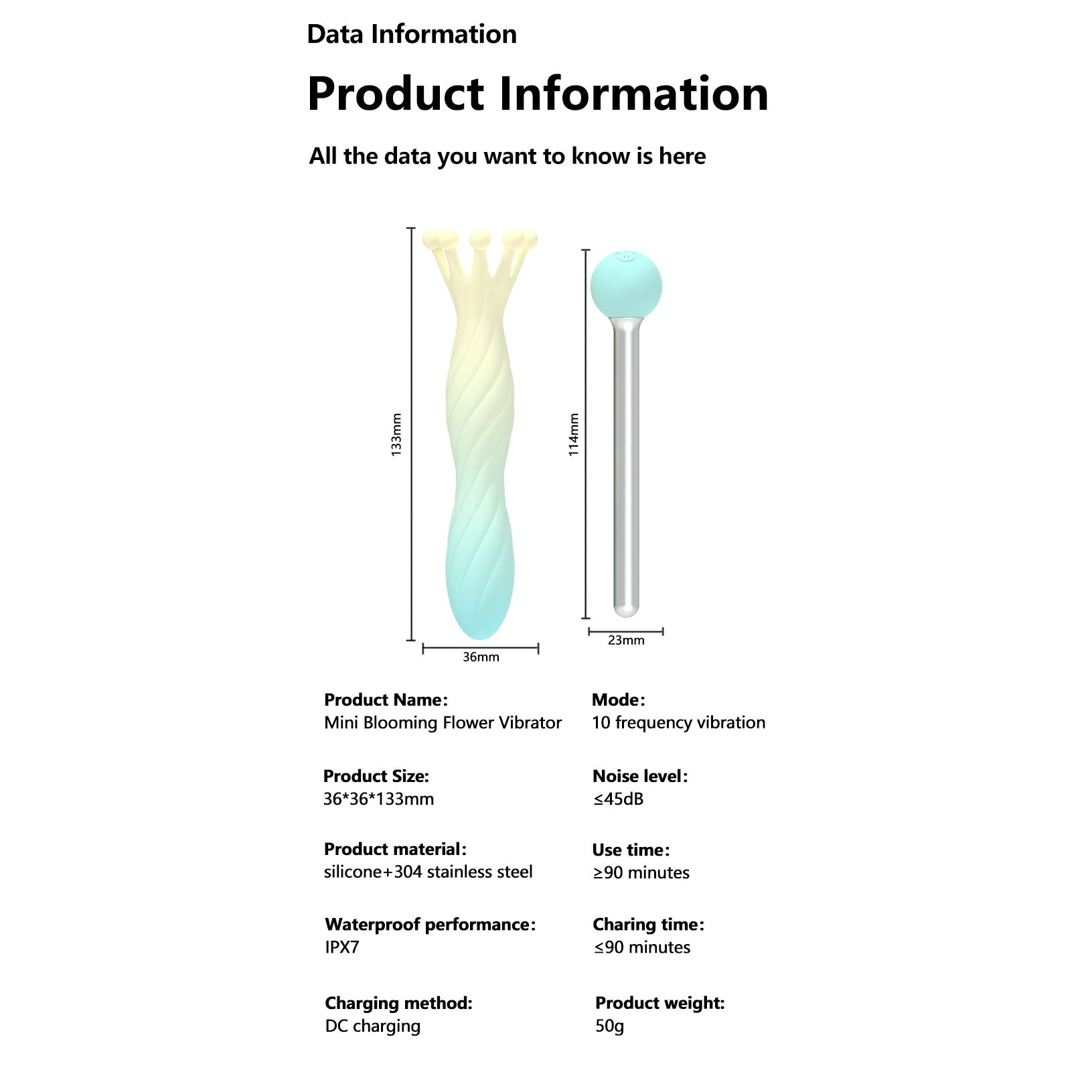 Mini Crown Clitoral Vibrator – 10 Vibration Modes Silicone G-Spot Stimulator for Women & Couples